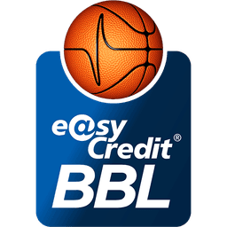 Germany BBL: Winner