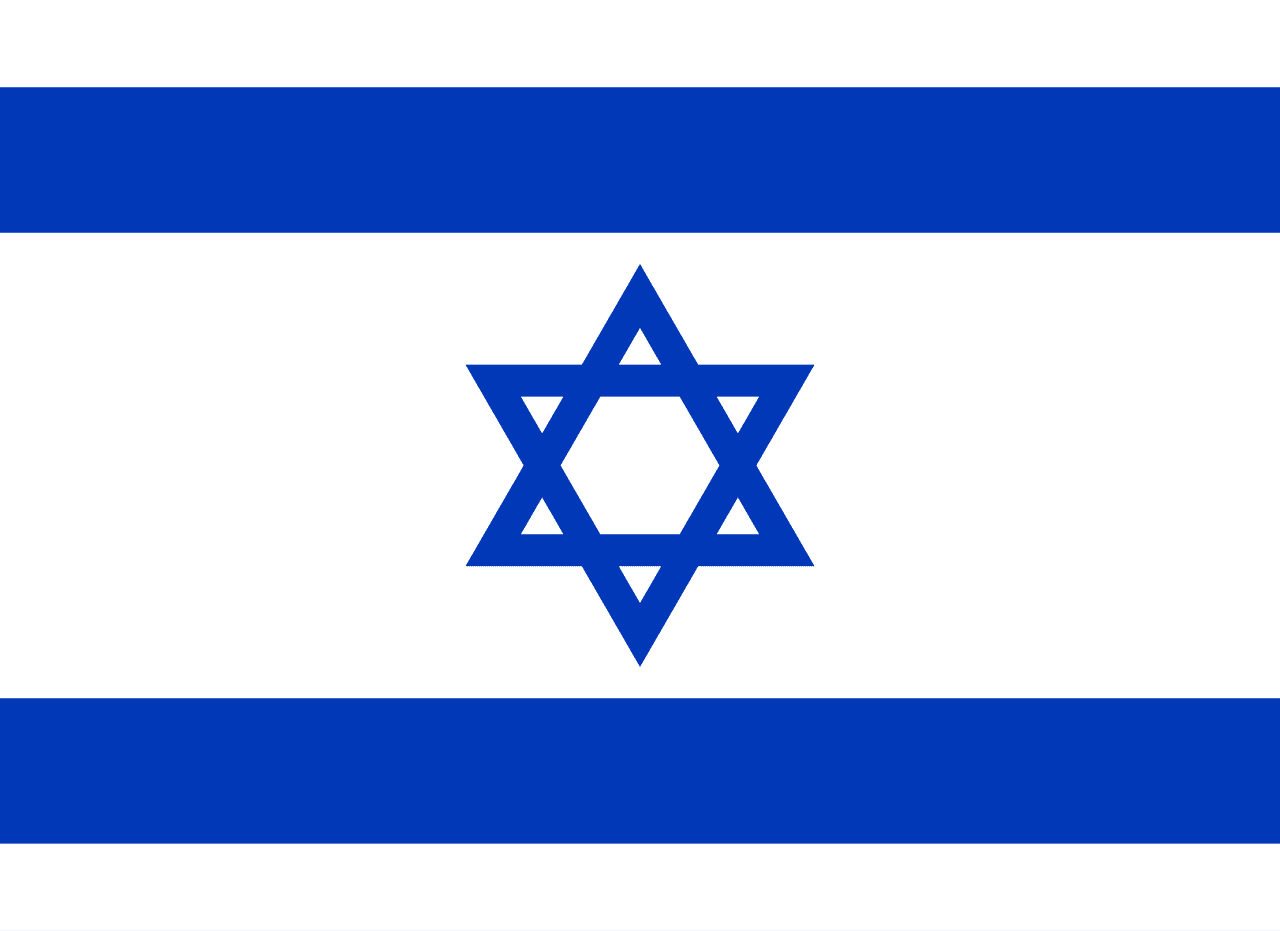 Israeli Legislative Election Winner