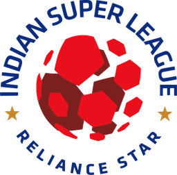 Mohammedan SC vs. Bengaluru FC