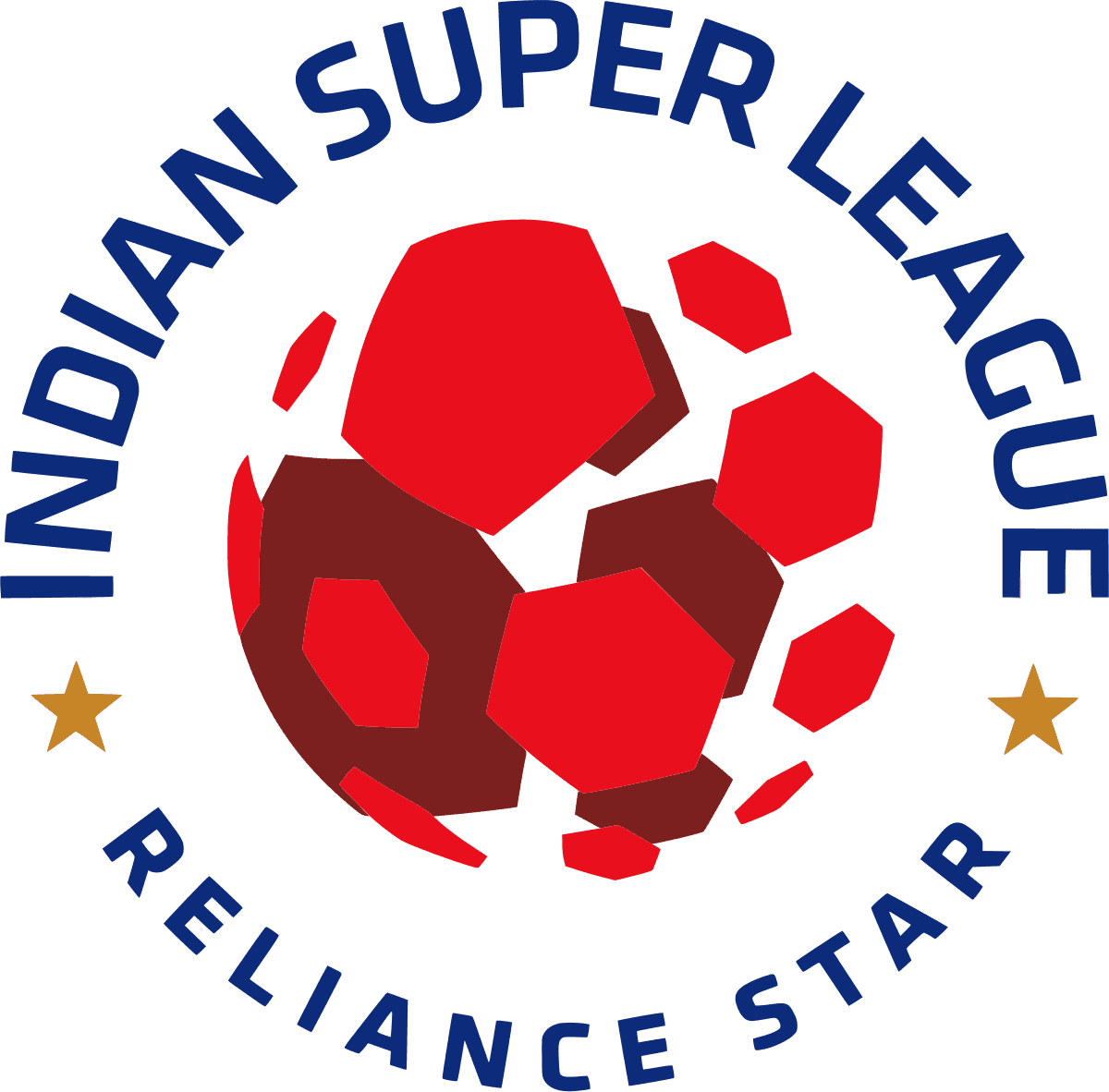 Kerala Blasters FC vs. Chennaiyin FC