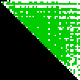Scorigami in Week 2 of NFL Playoffs?
