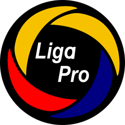 CS Emelec vs. SD Aucas - Total Corners