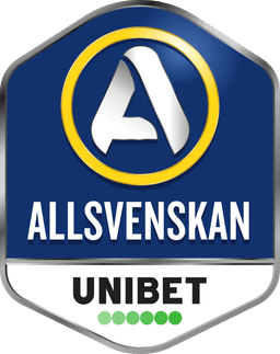 Allsvenskan (Sweden): 2026 Winner