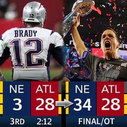 Pro Football Championship: Overtime?