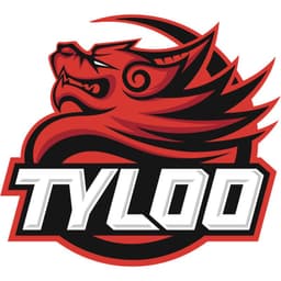 Will Tyloo win Blast Open Rotterdam 2026? 