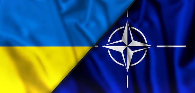 Ukraine joins NATO before 2027?