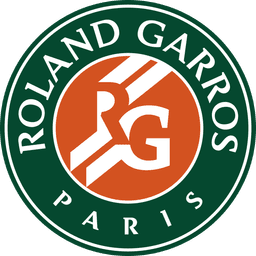 2026 Women’s Singles Roland Garros: Winner