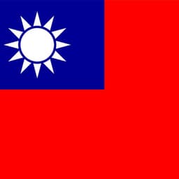2026 Taiwanese Local Elections: Party Winner