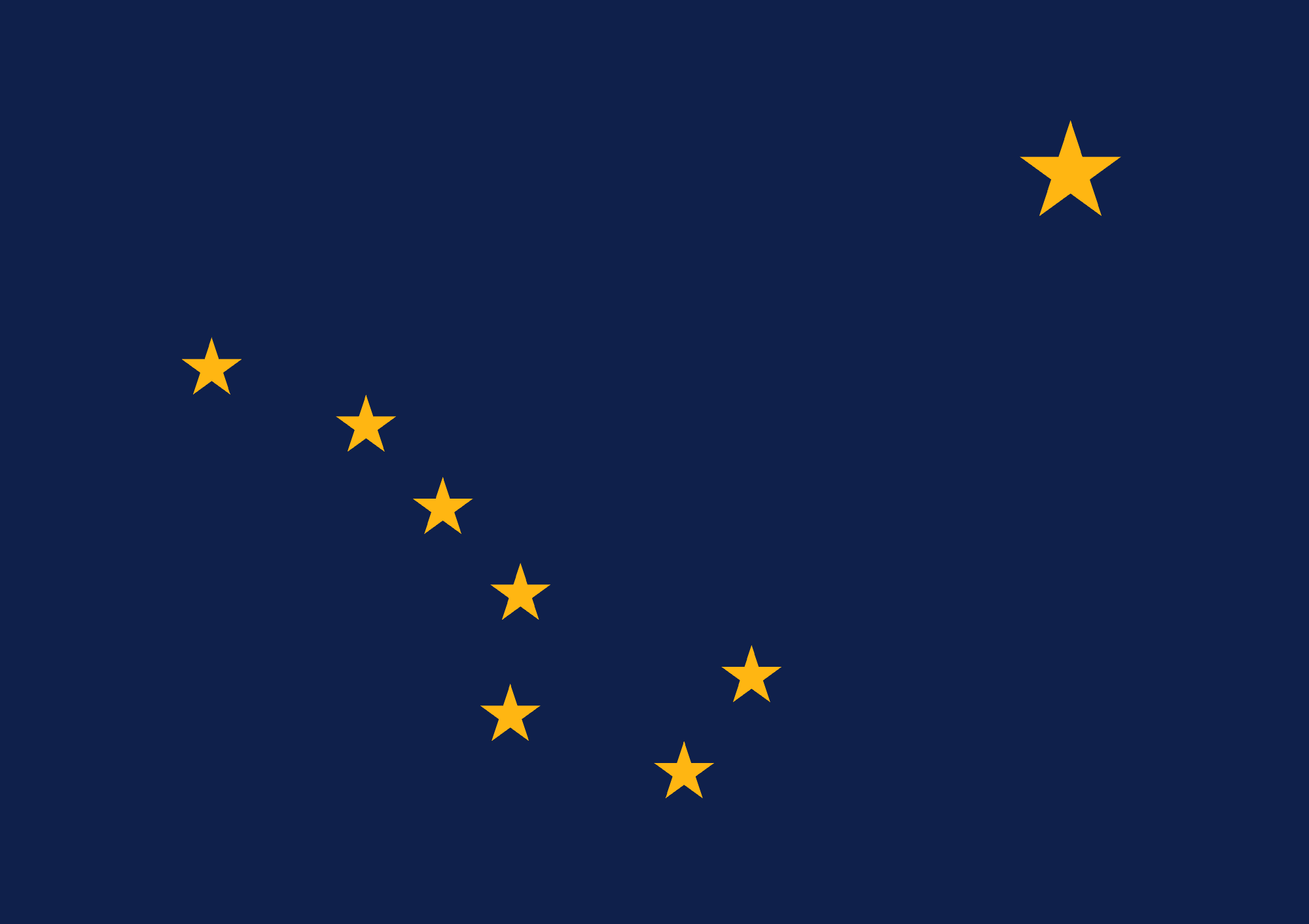2028 Presidential Election: Alaska Winner