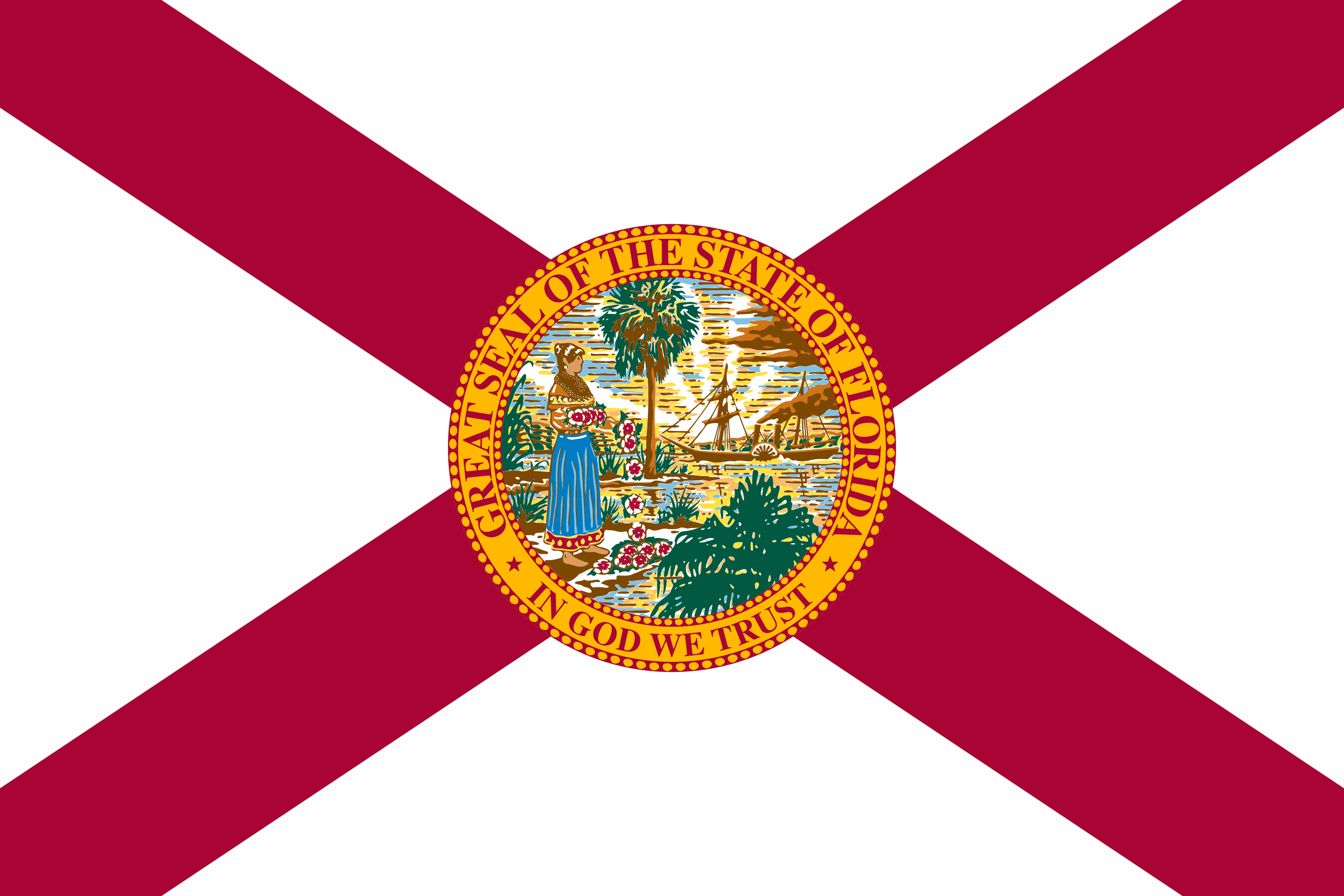 2028 Presidential Election: Florida Winner