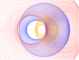Further substantive progress on the Riemann Hypothesis by ___?