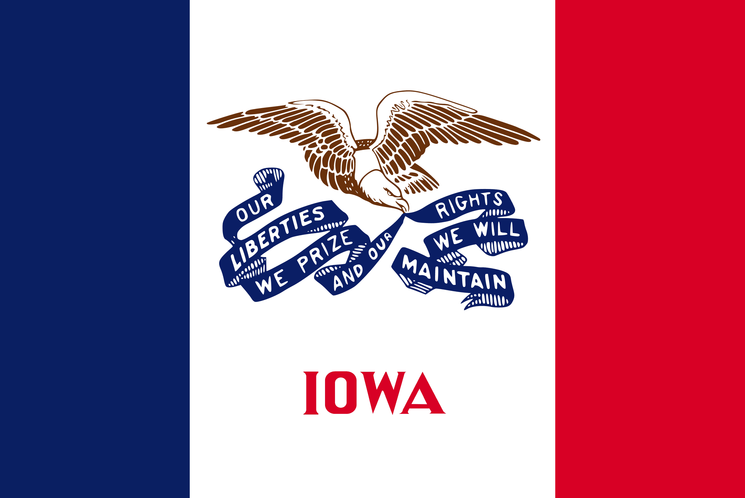 2028 Presidential Election: Iowa Winner