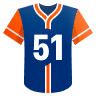 Freddy Peralta: Walks Allowed O/U 1.5