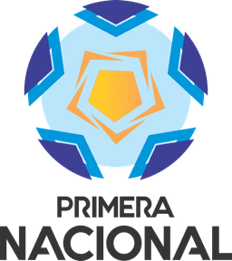 CA Patronato Parana vs. Quilmes AC - Total Corners