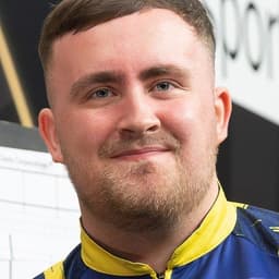 Will Luke Littler win the 2026 BBC Sports Personality of the Year award?