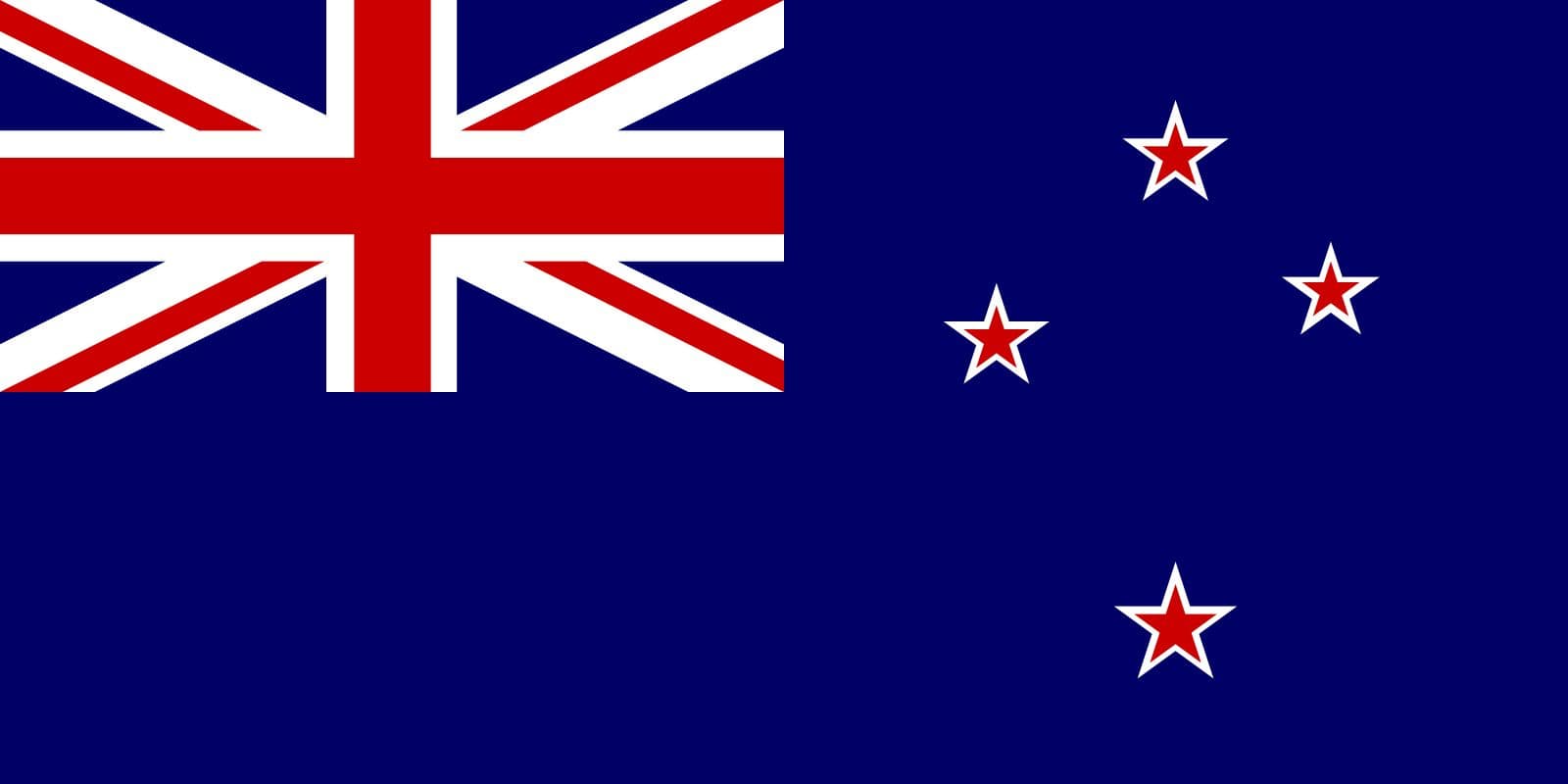 New Zealand Election: Turnout