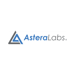 Will Astera Labs (ALAB) be added to the S&P 500 by December 31, 2026?