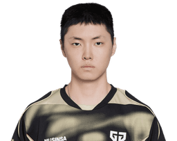 Will Chovy leave Gen.G in 2026?
