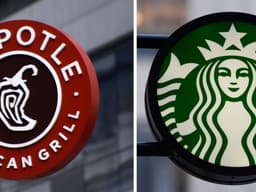 Will Starbucks acquire Chipotle in 2026?